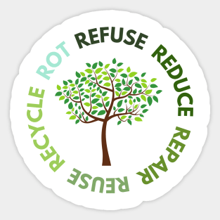 Refuse Reduce Repair Reuse Recycle Rot - Green Eco Sticker